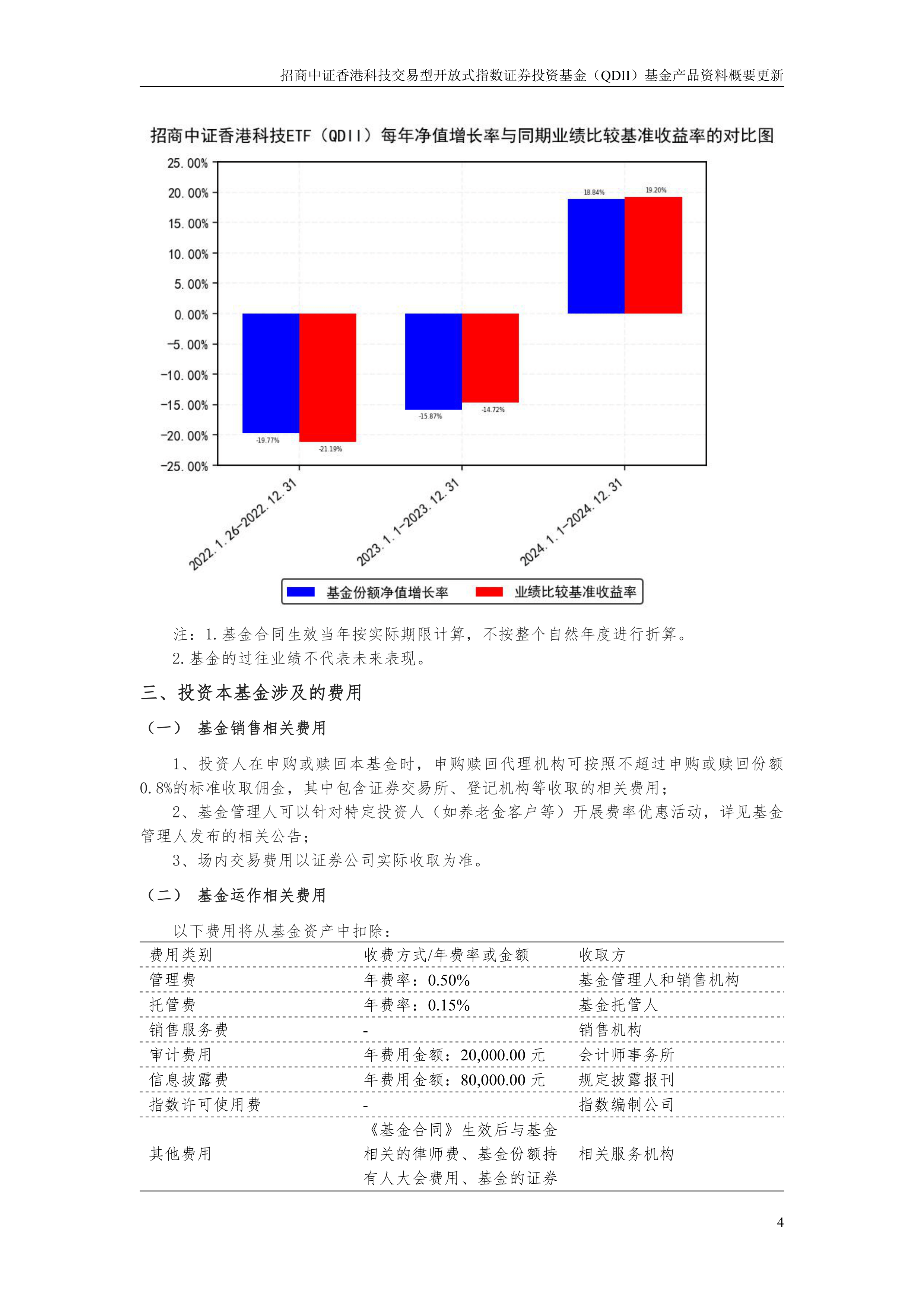 qdii基金是什么意思(QDII基金是什么意思啊)